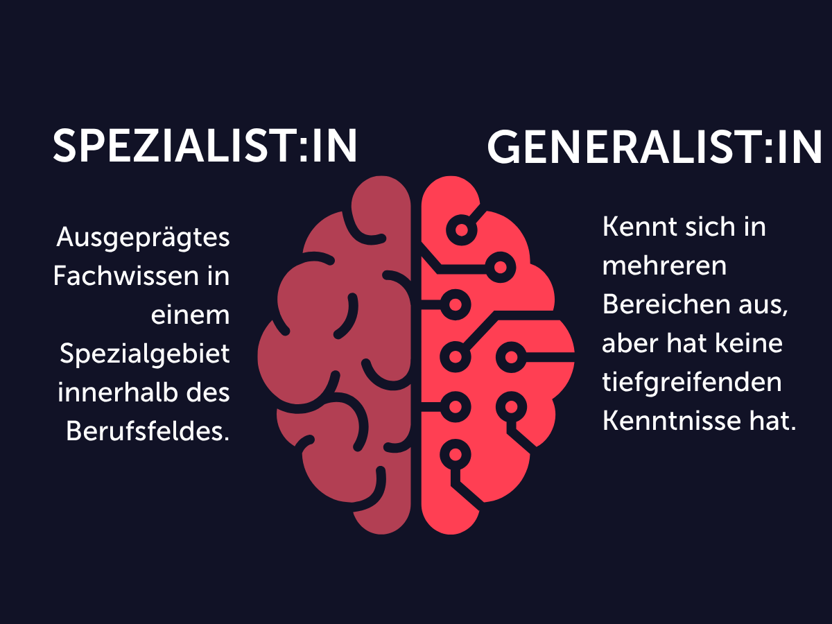 Spezialisiserter Personalberater:in vs. Generalist:in Unterschiede