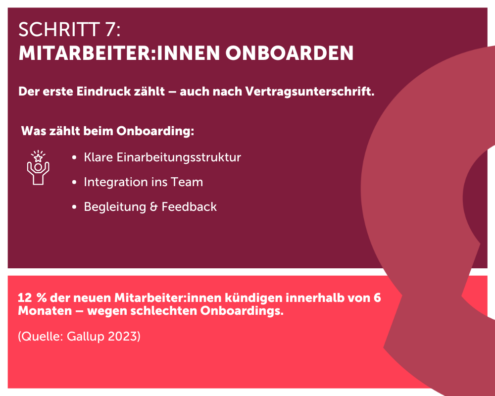 Schritt 7 Mitarbeiter Onboarden