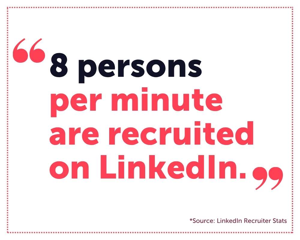 Linkedin Recruiting: Are you looking for a job? 8 persons per minutes are recruited via Linkedin! 